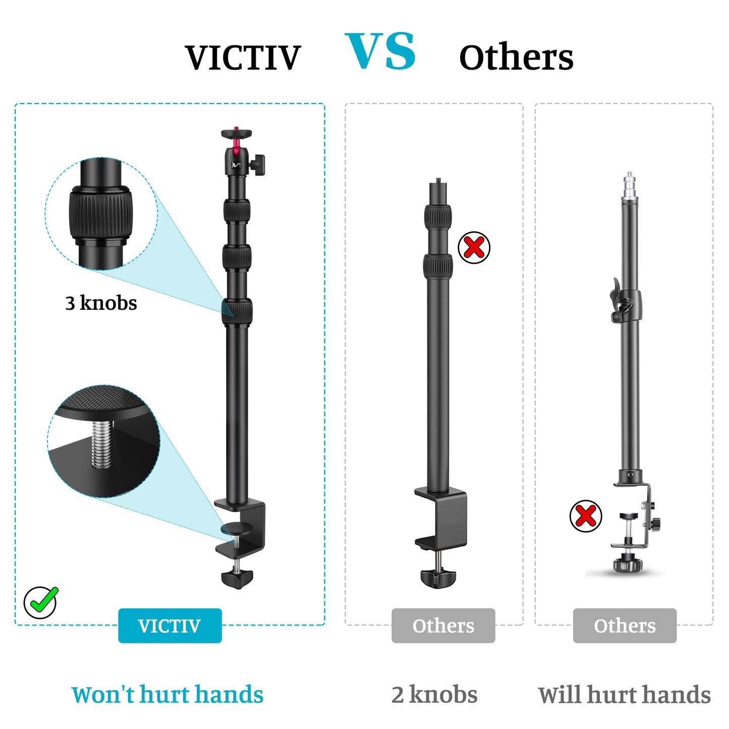 VICTIV Camera Desk Mount Table Stand with Ball Head, 15"-41" Adjustable Desktop Light Stand, Tabletop C Clamp with Phone Clamp for DSLR Camera, Ring Light, Live Streaming, Photo Video Shooting