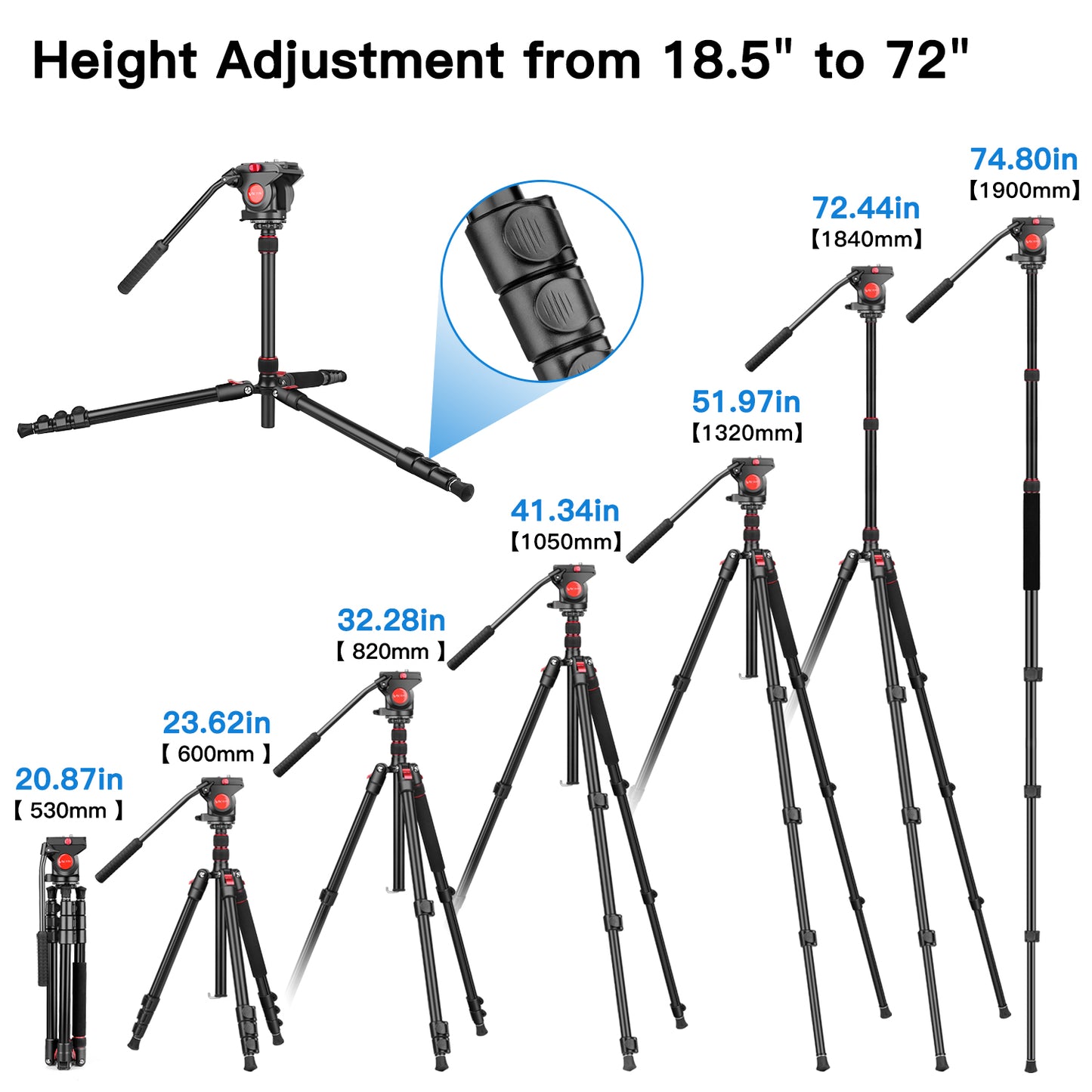 Victiv Camera Tripod, 72" Video Tripod with Fluid Head, Aluminum Heavy Duty Tripod with Carry Bag, Professional Camera Tripods & Monopods, Compatible with Canon, Sony, DSLR, Camcorder(US