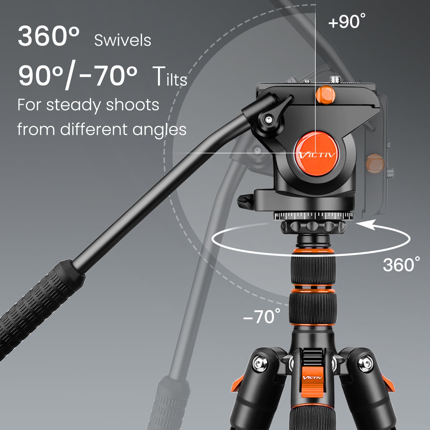 Camera Tripod Stand, 72" Video Tripod with Fluid Head, Heavy Duty Alunimum Professional, 1/4" & 3/8" Screw QR Plate Compatible with Canon Nikon Sony DSLR Camera Camcorder, Max Load 13.2lb(US)